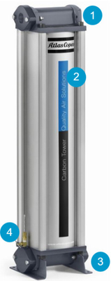 Filtros de ar comprimido QDT 310 da Atlas Copco Protegem os seus sistemas e processos