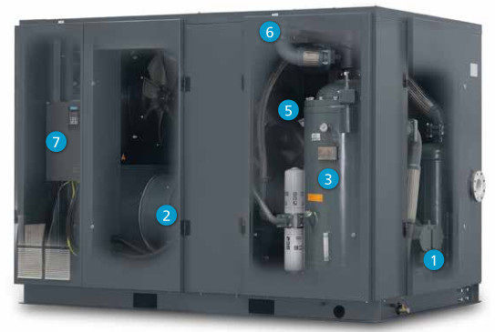 Compressor de ar de parafuso rotativo de 90 kW GL90VSD